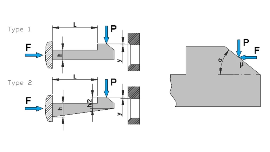 Technical drawing showing cantilever snap fit variations.
