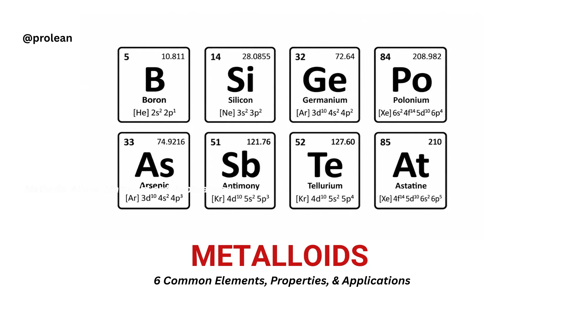 Metalloids: 6 Common Elements, Properties, & Applications