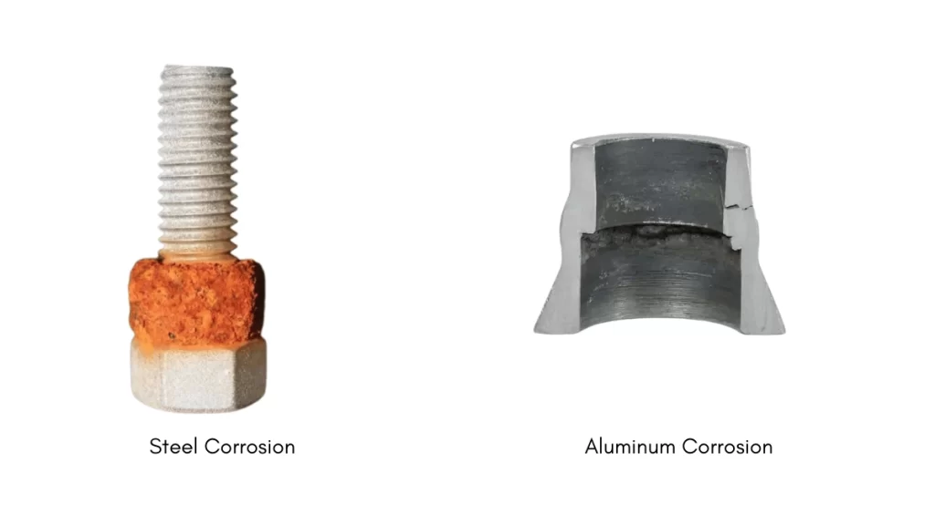 An image comparing corrosion-resistant steel and aluminum parts