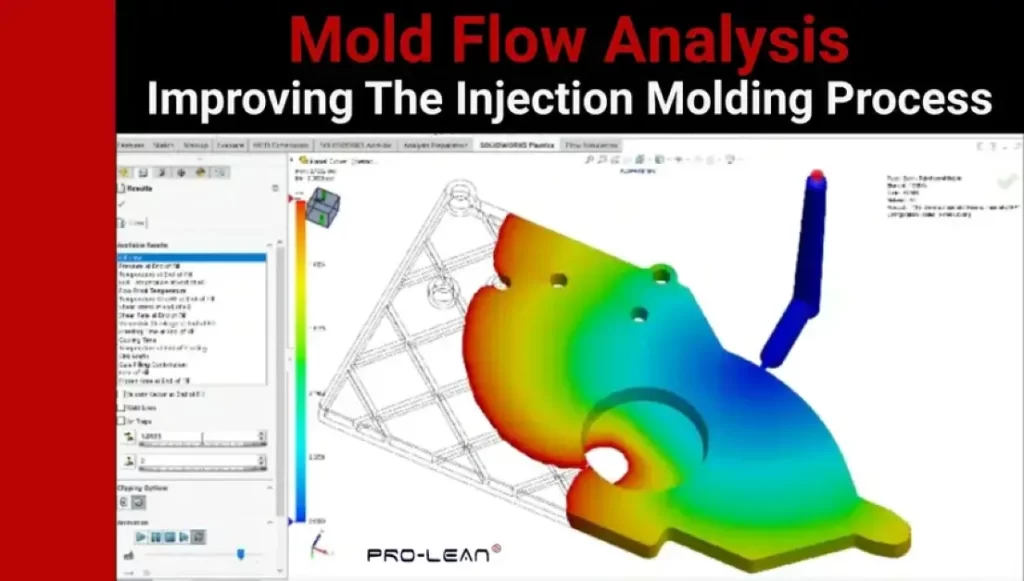 Mold Flow Analysis: Improving The Injection Molding Process