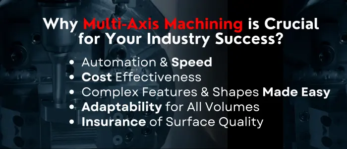 Text overlay listing benefits of multi-axis machining with a background of a CNC machining process| ProleanTech-Custom Parts On Demand Manufacturers