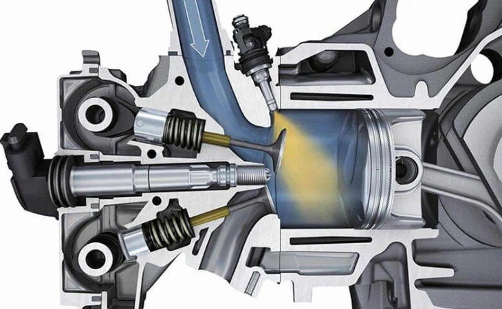 An illustration of a direct fuel injection (DI) system with fuel sprayed directly into the combustion chamber