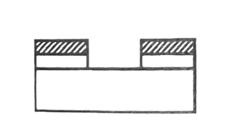 A diagrammatic representation of anistropic etching showing a straight vertical profile
