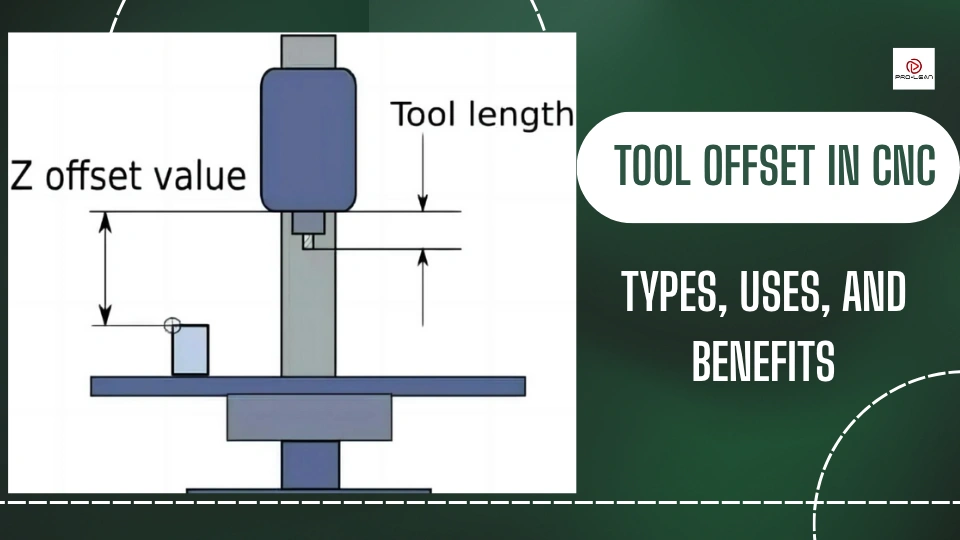 Tool Offset in CNC: Types, Uses, and Benefits