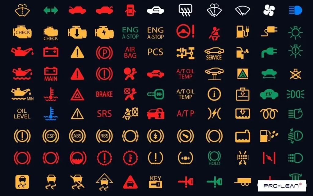 Grid of various illuminated car warning lights.