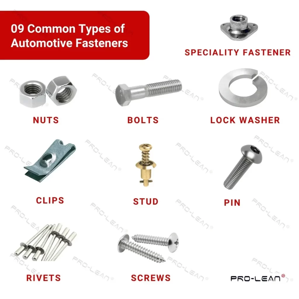 Infographic showing 9 common types of automotive fasteners with images and labeled names.