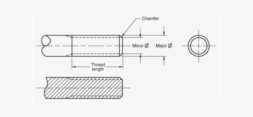 A 2D design of a thread for bolt fasteners