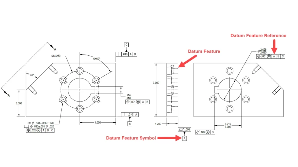An illustration showing datum features with clear indications of the geometry of the part in the GD&T Drawing.