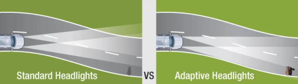 An image of comparison of standard headlights vs. adaptive headlights