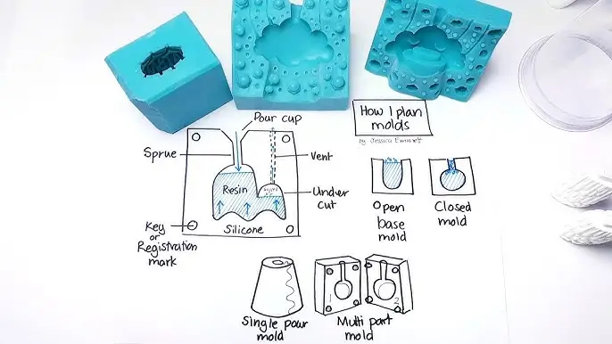 An sketch of multi part molds in hand written format and physical mold samples.