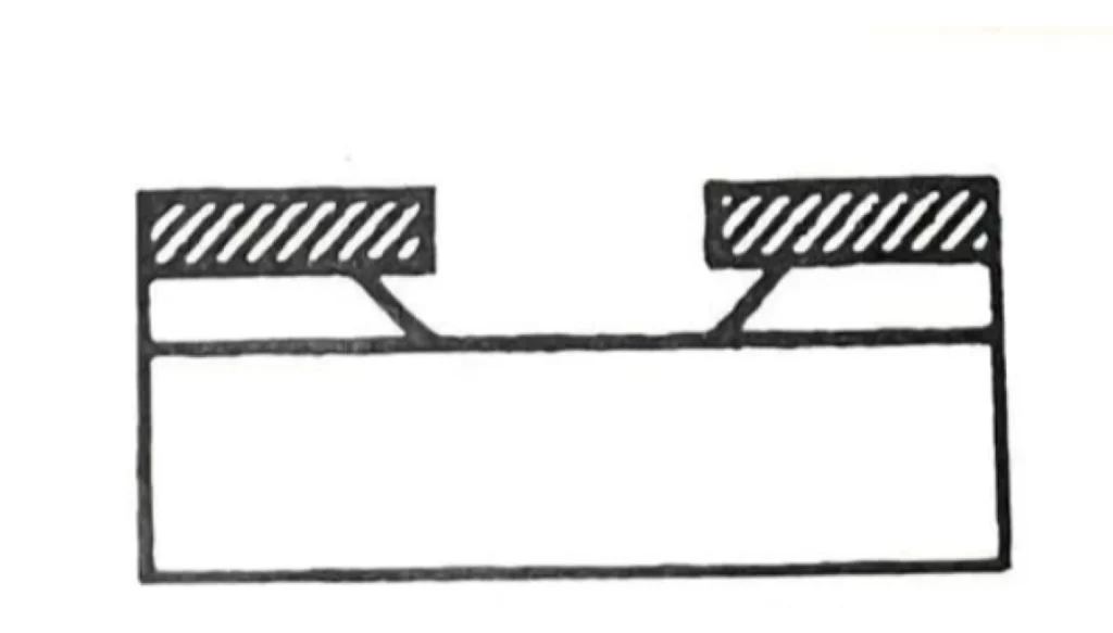 A diagrammatic representation of isotropic etching showing a recess in a component