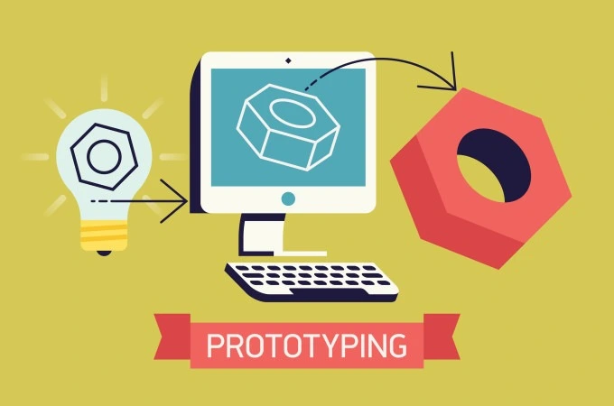 Idea to prototype concept illustration showing design process from concept to 3D model
