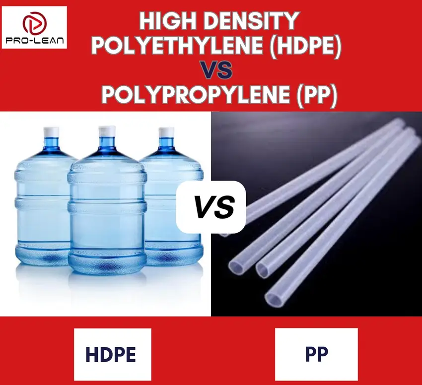 HDPE vs PP: Which Thermoplastic Is Better for Parts?