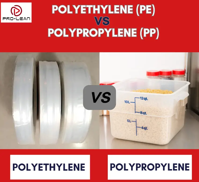 Polyethylene vs Polypropylene: Material Comparisons Explained